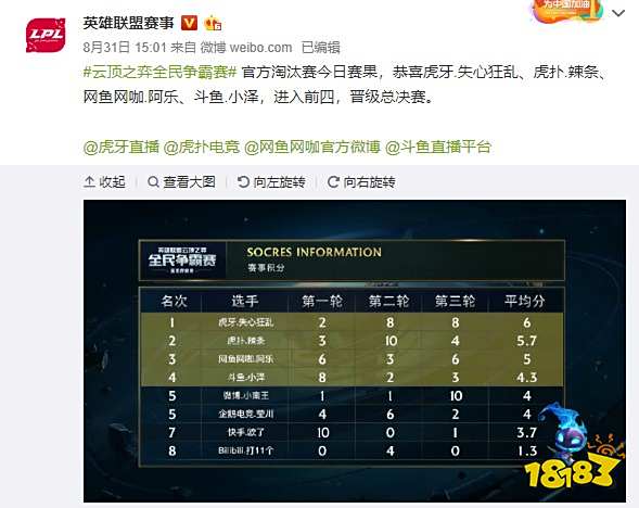 一个在挫折 一个在挫折