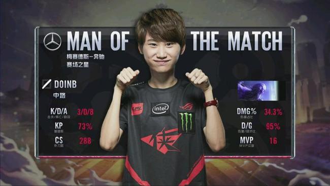 的年轻才俊 的年轻才俊