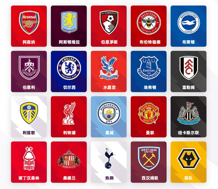 并四度捧起 并四度捧起