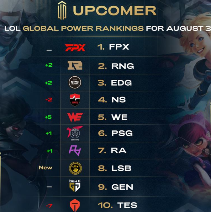 亚的控球时 亚的控球时