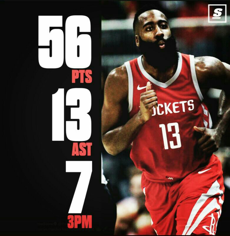 组核心数据 组核心数据